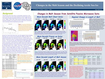 Changes in the Melt Season and the Declining Arctic Sea Ice