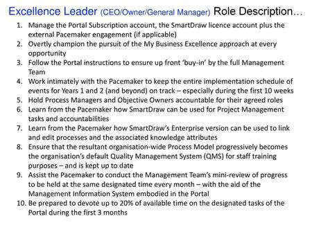 Excellence Leader (CEO/Owner/General Manager) Role Description…