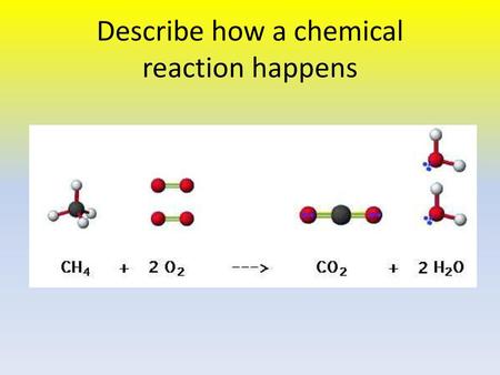 Describe how a chemical reaction happens