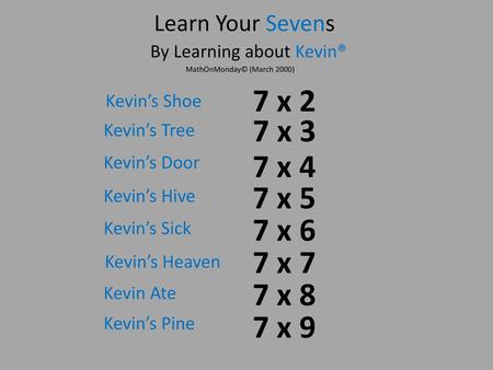 By Learning about Kevin®