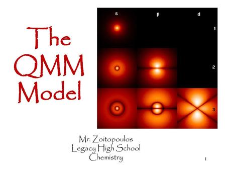 The QMM Model Mr. Zoitopoulos Legacy High School Chemistry.