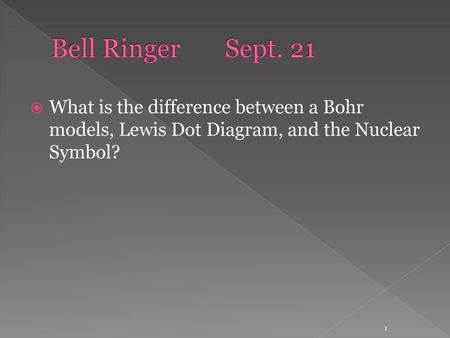 Bell Ringer Sept. 21 What is the difference between a Bohr models, Lewis Dot Diagram, and the Nuclear Symbol?