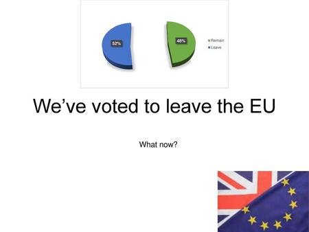 We’ve voted to leave the EU
