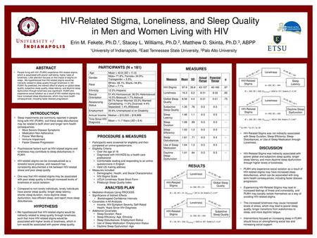 HIV-Related Stigma, Loneliness, and Sleep Quality