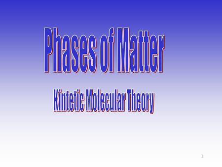 Kintetic Molecular Theory