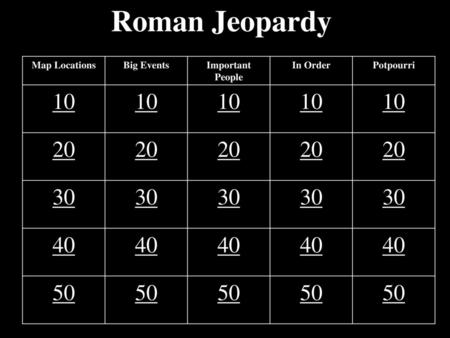 Roman Jeopardy Map Locations Big Events