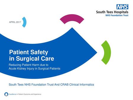 Patient Safety in Surgical Care Reducing Patient Harm due to