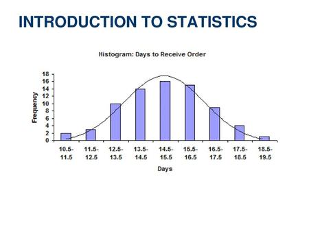 INTRODUCTION TO STATISTICS