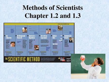 Methods of Scientists Chapter 1.2 and 1.3