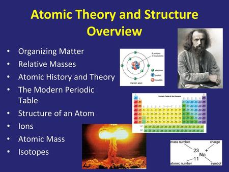 Atomic Theory and Structure Overview