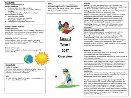 Stage 2 Term Overview MATHEMATICS-