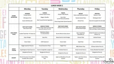 LUNCH WEEK 1 Monday Tuesday Wednesday Thursday Friday