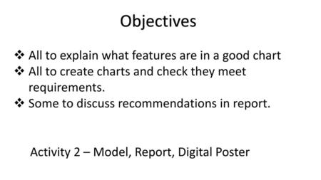 Objectives All to explain what features are in a good chart