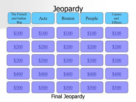 Jeopardy Final Jeopardy Acts Boston People $100 $100 $100 $100 $100