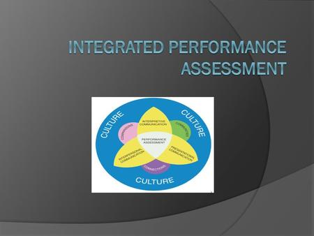 Integrated Performance Assessment