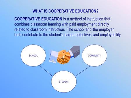 WHAT IS COOPERATIVE EDUCATION?