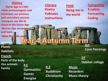 Year 4 Autumn Term History Literacy Poetry Folktales Instructions