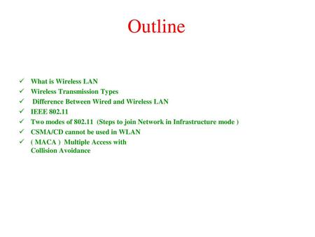 Outline What is Wireless LAN Wireless Transmission Types