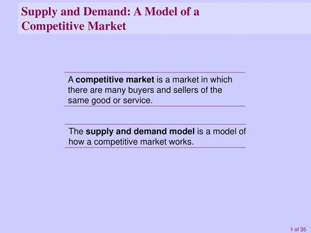 Supply and Demand: A Model of a Competitive Market