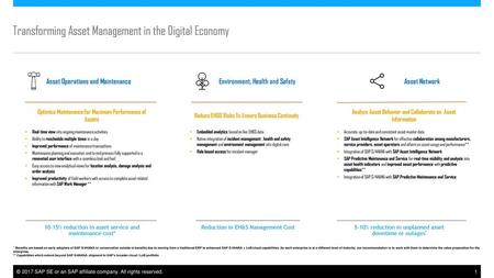 Transforming Asset Management in the Digital Economy