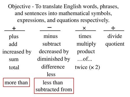 Objective - To translate English words, phrases, and sentences into mathematical symbols, expressions, and equations respectively. _ + plus minus times.