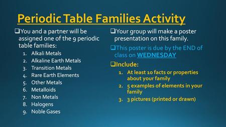 Periodic Table Families Activity