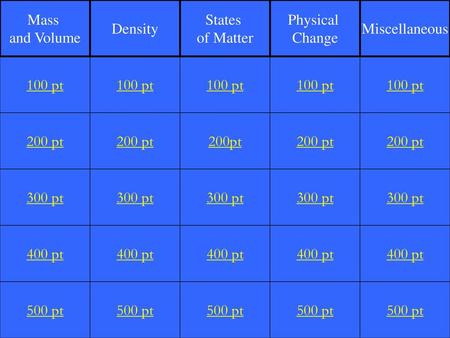 Mass and Volume Density States of Matter Physical Change Miscellaneous