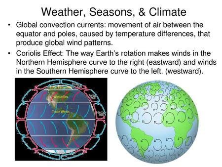 Weather, Seasons, & Climate