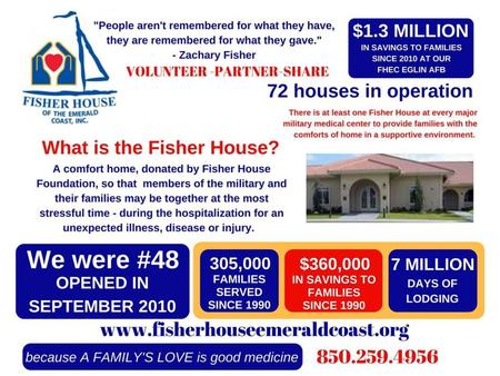 WHAT IS THE FISHER HOUSE?