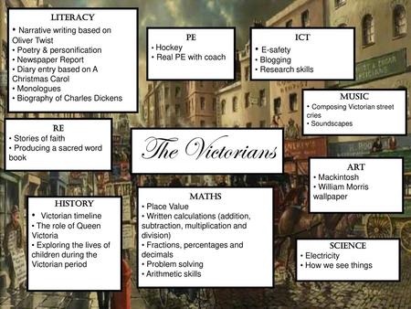 The Victorians Narrative writing based on Oliver Twist E-safety