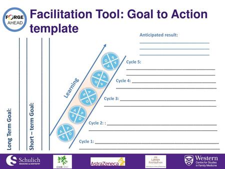 Facilitation Tool: Goal to Action template