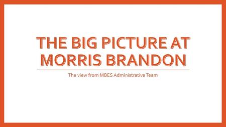 The big picture at Morris Brandon