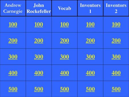 Andrew Carnegie John Rockefeller Vocab Inventors 1 Inventors 2 100 100