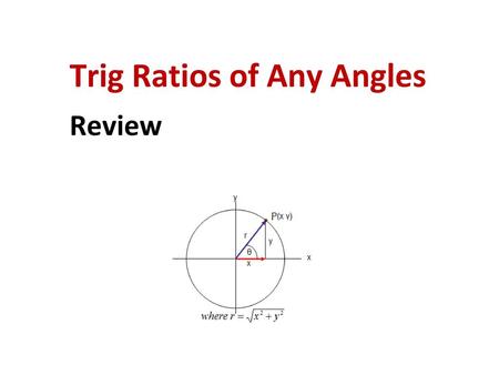 Trig Ratios of Any Angles