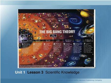 Unit 1  Lesson 3  Scientific Knowledge
