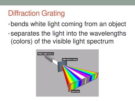 Diffraction Grating bends white light coming from an object