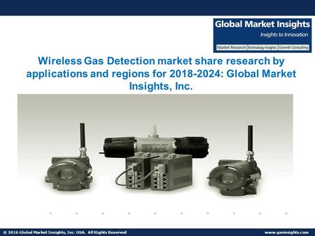 Wireless Gas Detection Market
