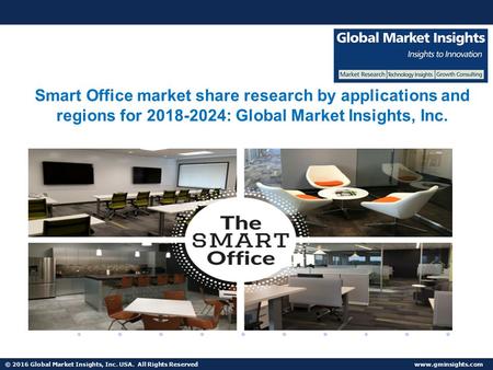 Smart Office Market
