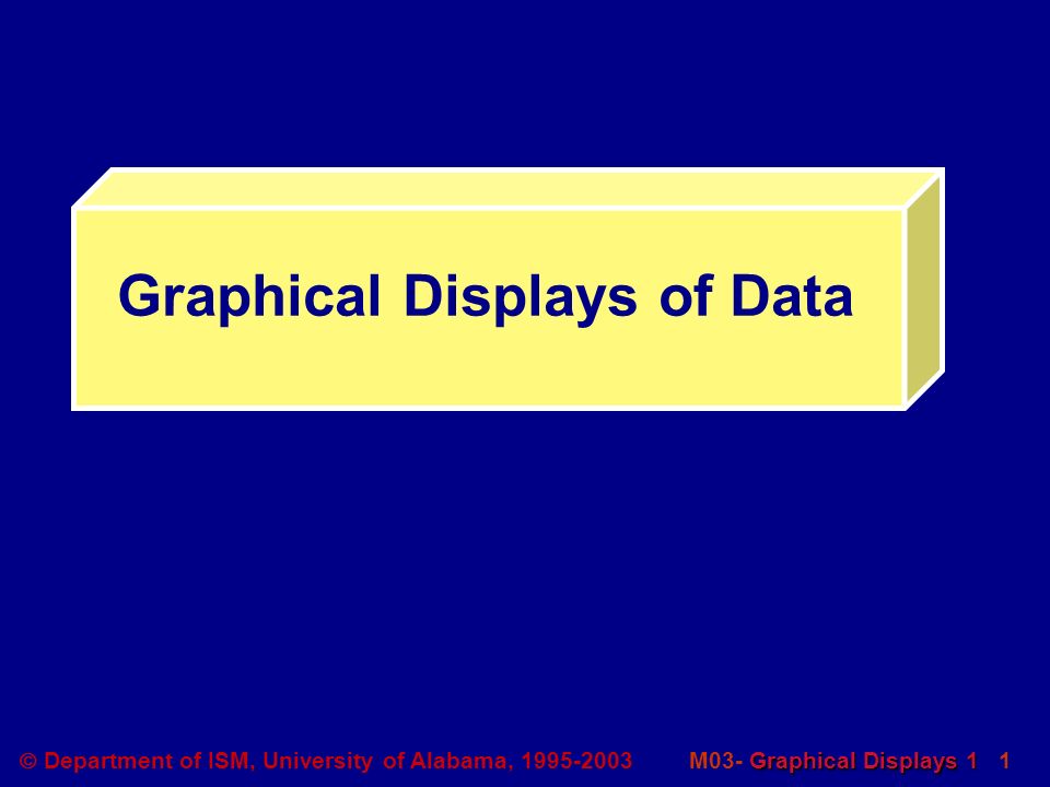 Graphical Displays 1 M03- Graphical Displays 1 1  Department of ISM,  University of Alabama, Graphical Displays of Data. - ppt download