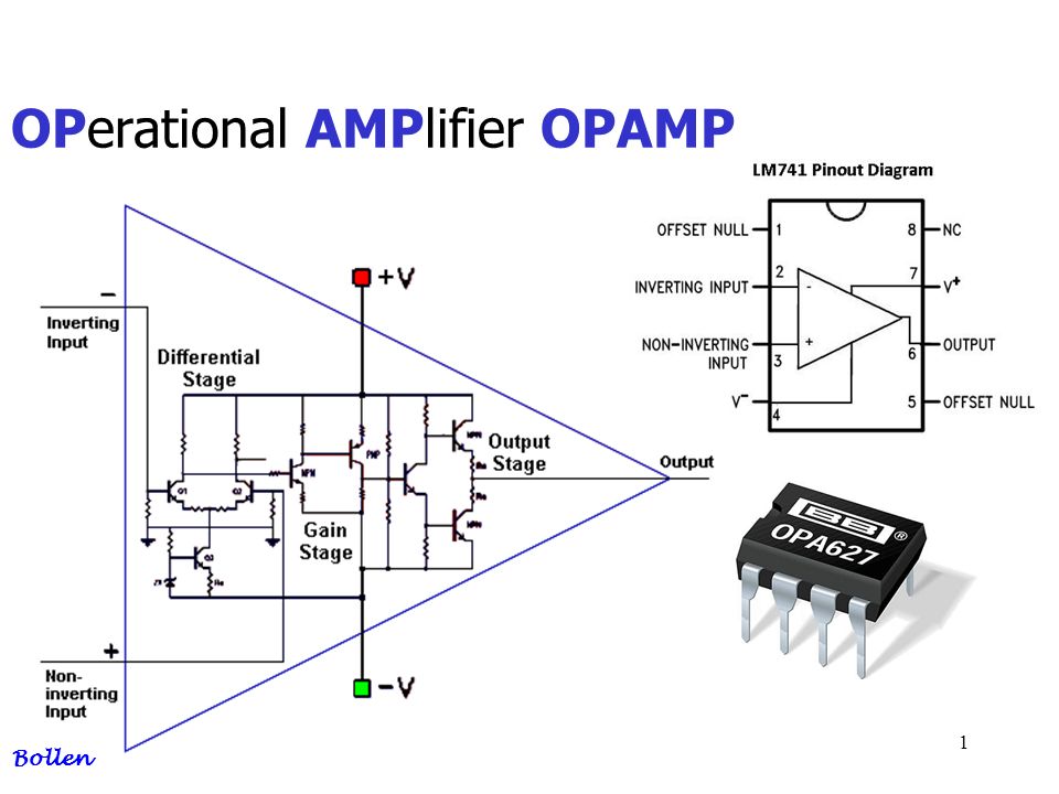 1 OPerational AMPlifier OPAMP Bollen. 2 AGENDA Bollen OPAMP COMPONENT  Overview Symbol and package Connections Internal Power connections Vcc and  Vee examples. - ppt download