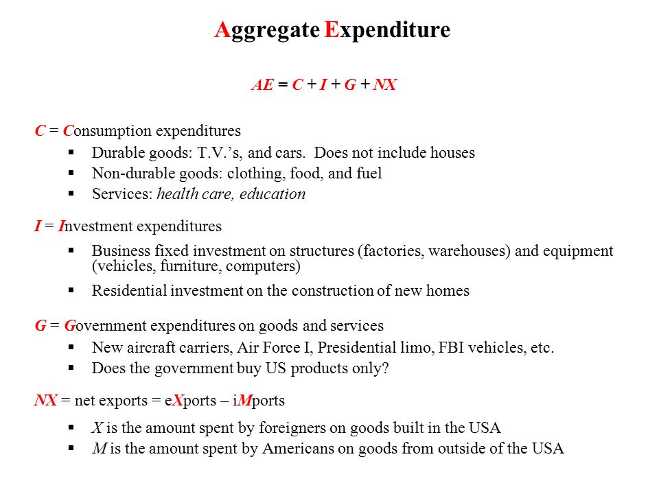 Ae C I G Nx C Consumption Expenditures Durable Goods T V S And Cars Does Not Include Houses Non Durable Goods Clothing Food And Fuel Ppt Download