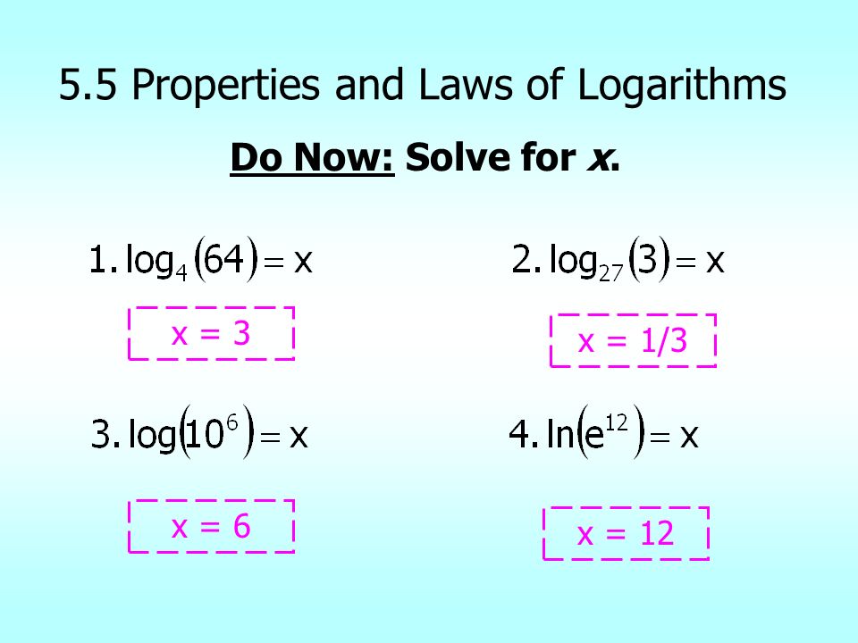 Solved] O. Laws of Logarithms Lesson 5 Assignment 1. Fully simplify each  of