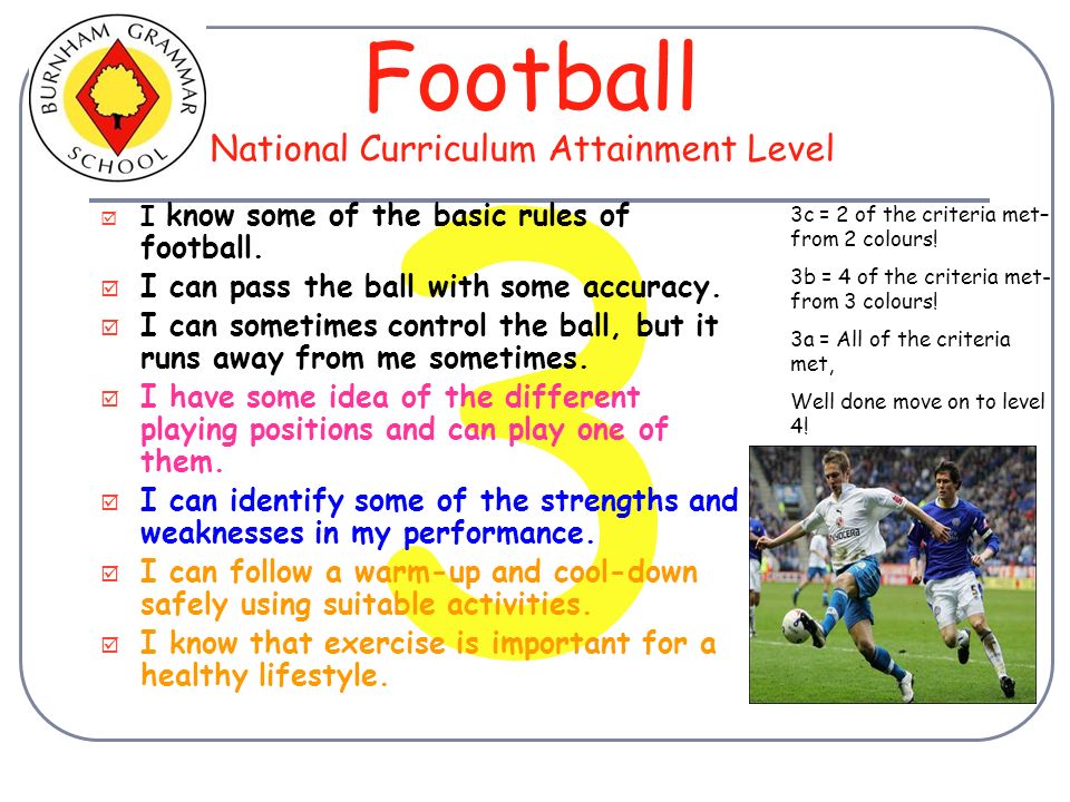 Regulations of football deals