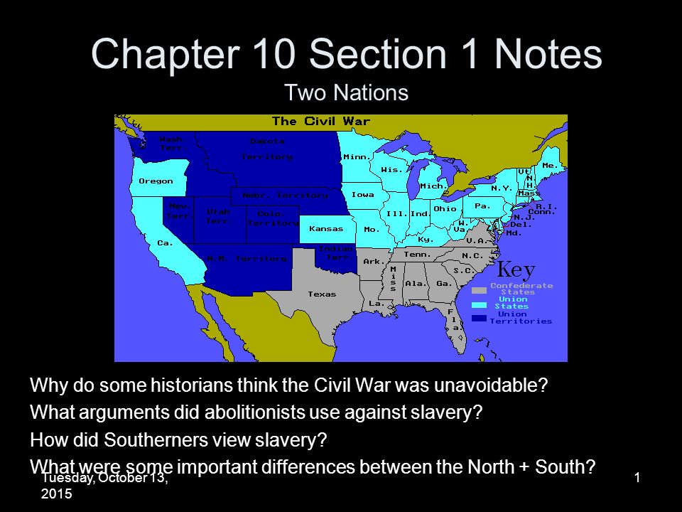 Some arguments regarding the Civil War as