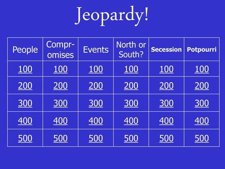 Jeopardy! People Compr-omises Events