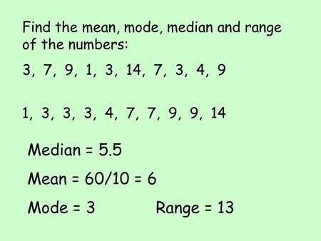 Median = 5.5 Mean = 60/10 = 6 Mode = 3 Range = 13