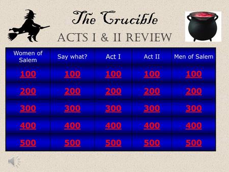 The Crucible Acts I & II Review