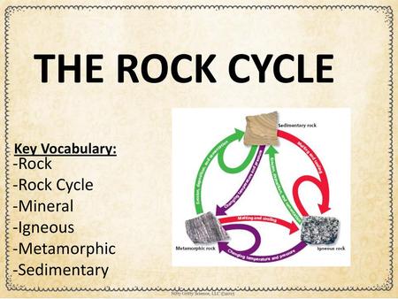 THE ROCK CYCLE -Rock -Rock Cycle -Mineral -Igneous -Metamorphic