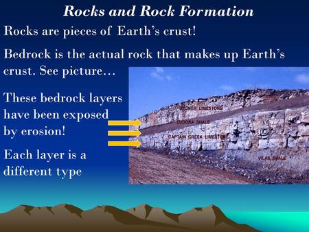 Rocks and Rock Formation