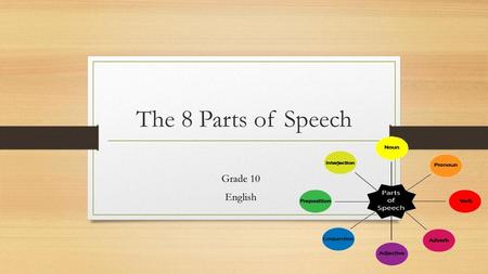 The 8 Parts of Speech Grade 10 English.